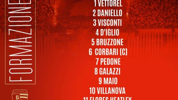 piacenza calcio piacenza calcio