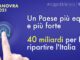 Novità Legge di bilancio 2021