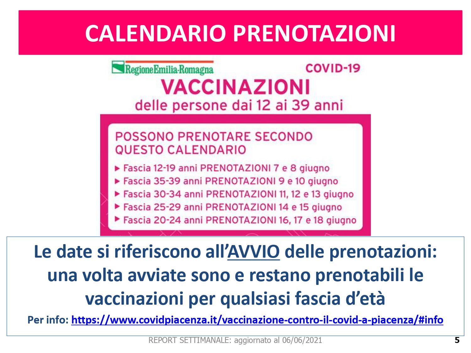 Il Pdp Deve Essere Firmato Da Entrambi I Genitori