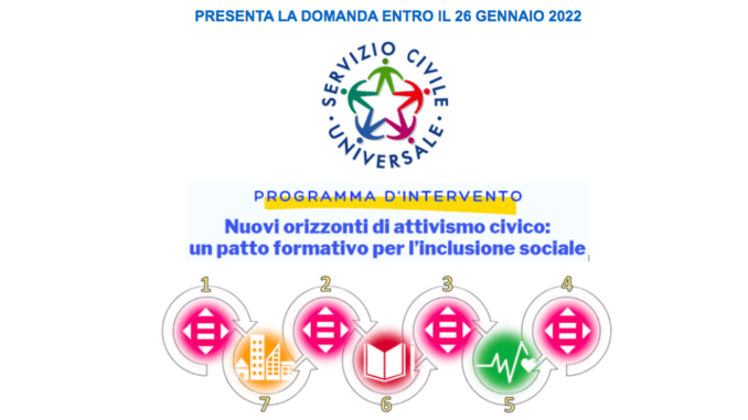 progetti di Uici di Piacenza