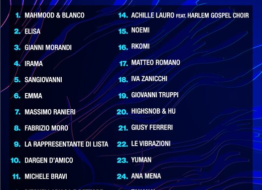 Sanremo 2022, terza serata: la brillante Drusilla convince tutti e gli ascolti volano ancora. Lo share sale di 10 punti rispetto al 2021