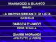 Sanremo 2022 prima serata: Mahmood svetta in testa alla classifica e i Maneskin emozionano. Alti gli ascolti: Amadeus batte se stesso