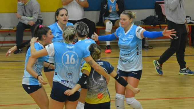 pallavolo sangiorgio