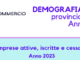 Piacenza-imprese-in-calo-0.8-i-dati-di-Camera-di-Commercio