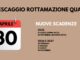 Ripescaggio Rottamazione Quater: Nuova Opportunità per i Decaduti