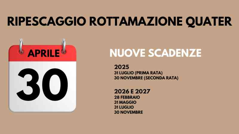 Ripescaggio Rottamazione Quater: Nuova Opportunità per i Decaduti