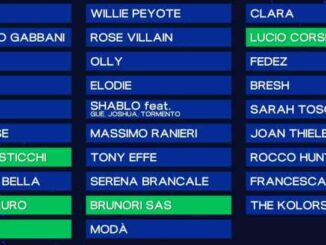 Sanremo 2025, volano gli ascolti