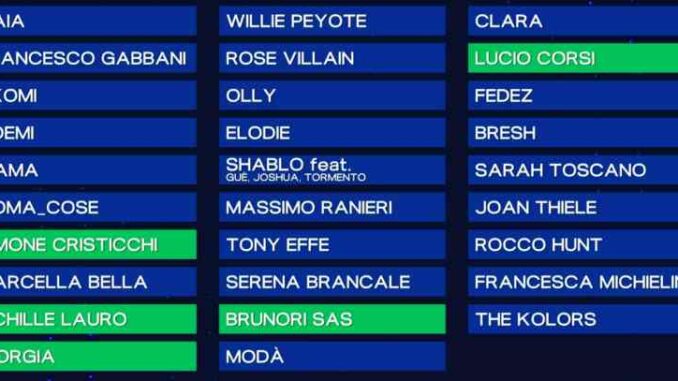 Sanremo 2025, volano gli ascolti