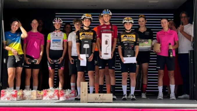 vo2 team pink